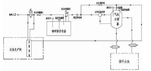 九游网页版·官方版登录入口-九游jiuyou(中国),佛山水泵厂,水环真空泵,九游网页版·官方版登录入口-九游jiuyou(中国)厂