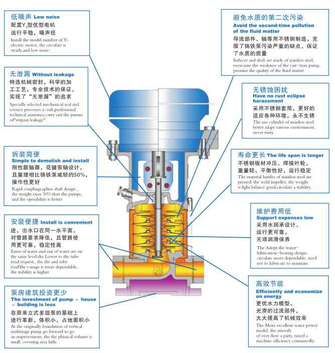 九游网页版·官方版登录入口-九游jiuyou(中国),佛山水泵厂,九游网页版·官方版登录入口-九游jiuyou(中国)