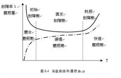 九游网页版·官方版登录入口-九游jiuyou(中国)设备管理实战经验分享